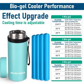 Medication Cooler Box Portable Waterproof Insulin Pen Travel Cooler Bottle For Diabetes Insulated Medicine for Travel - Green