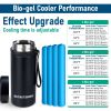 Medication Cooler Box Portable Waterproof Insulin Pen Travel Cooler Bottle For Diabetes Insulated Medicine for Travel - Black