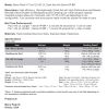 Trail 123 HE UL Cook Set with Stove HP BR